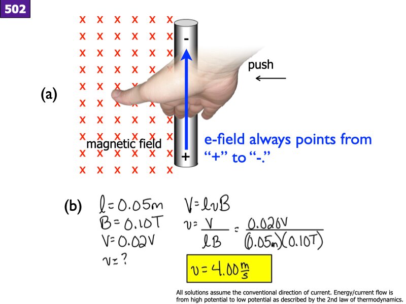 AP_EandM_Answers.066