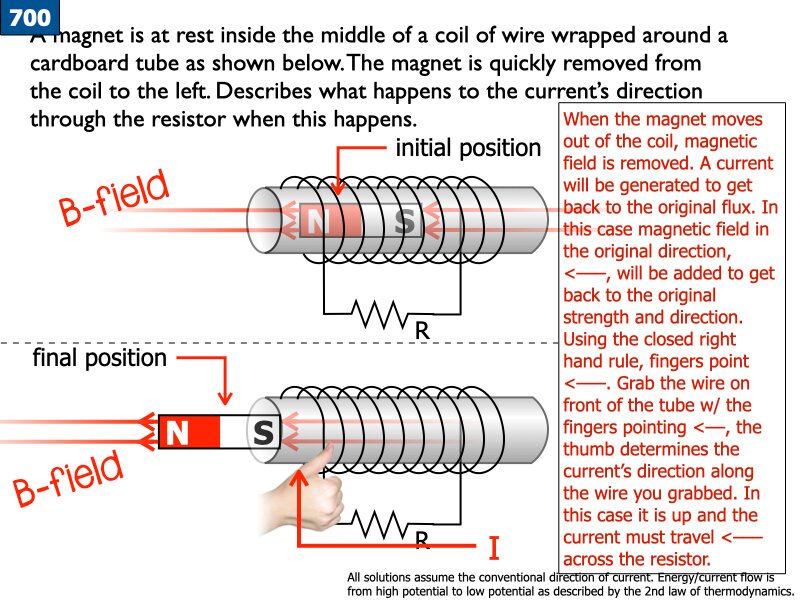 AP_EandM_Answers.079
