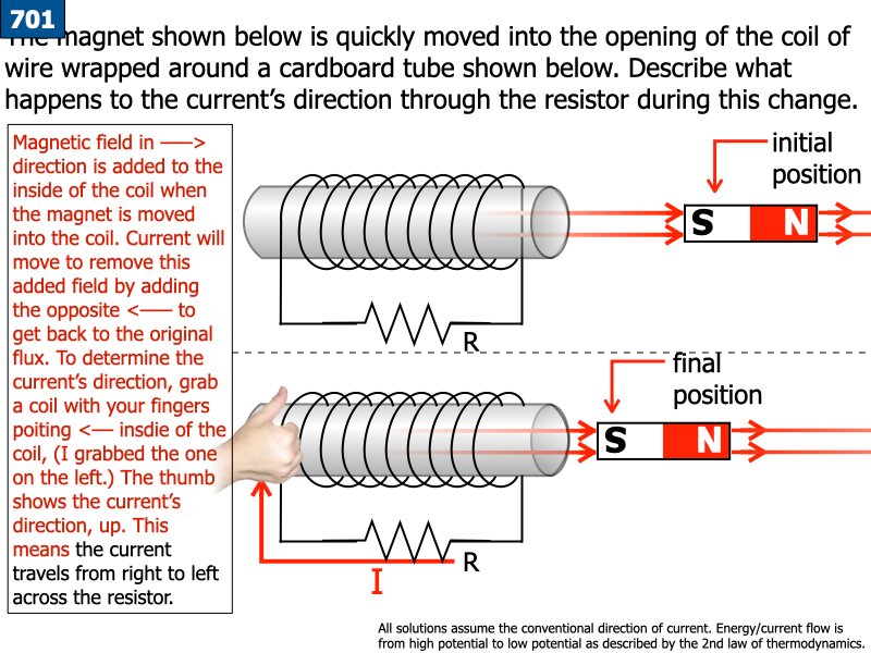 AP_EandM_Answers.080