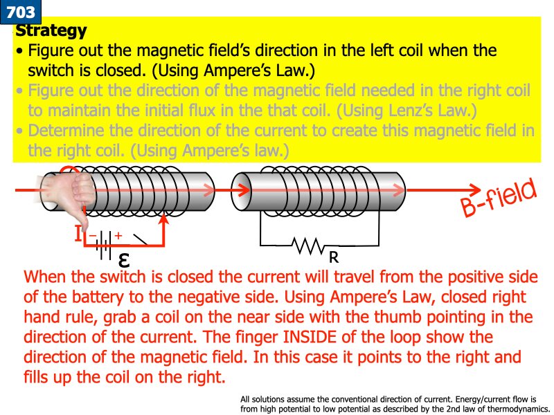 AP_EandM_Answers.083