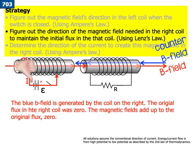 AP_EandM_Answers.084