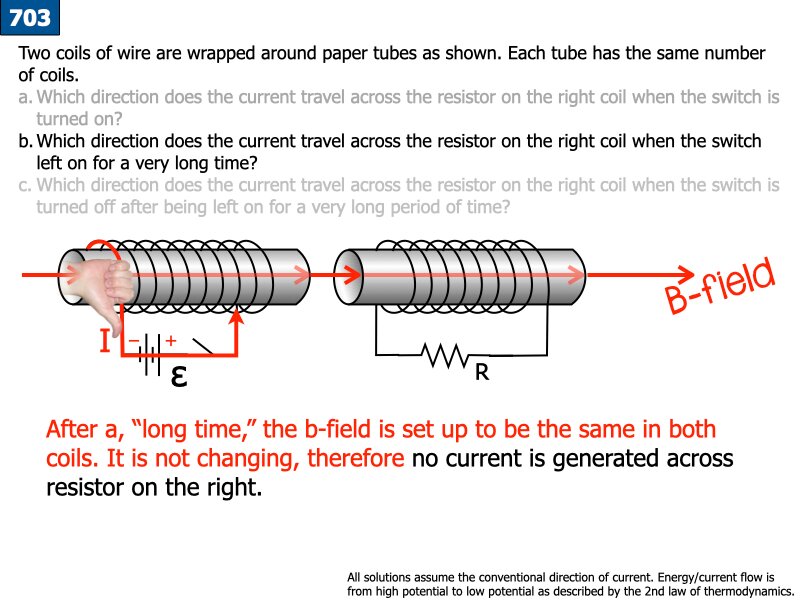 AP_EandM_Answers.086