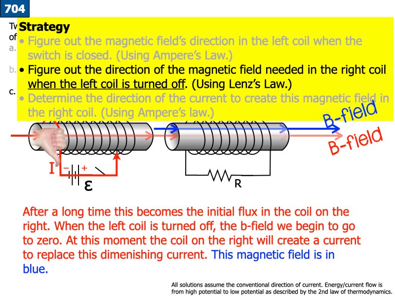 AP_EandM_Answers.089