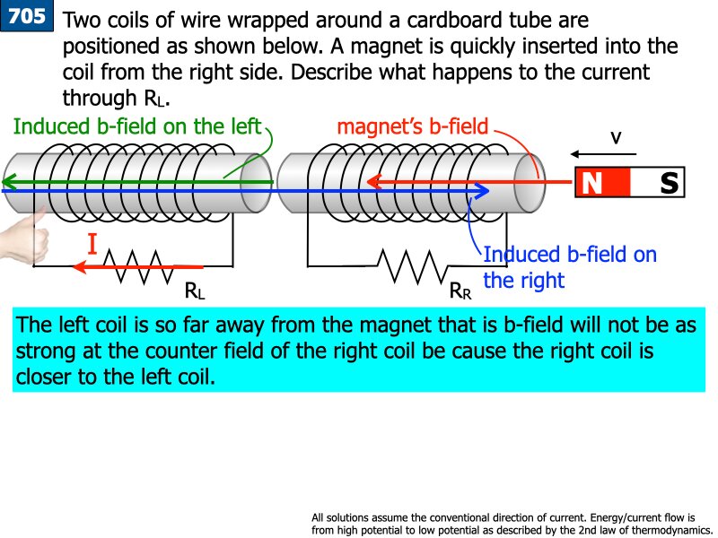 AP_EandM_Answers.091