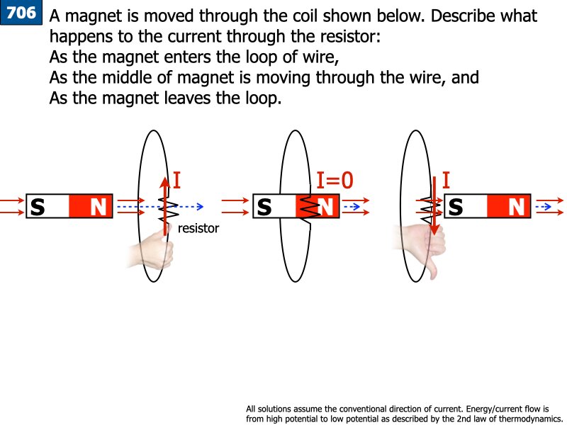AP_EandM_Answers.092