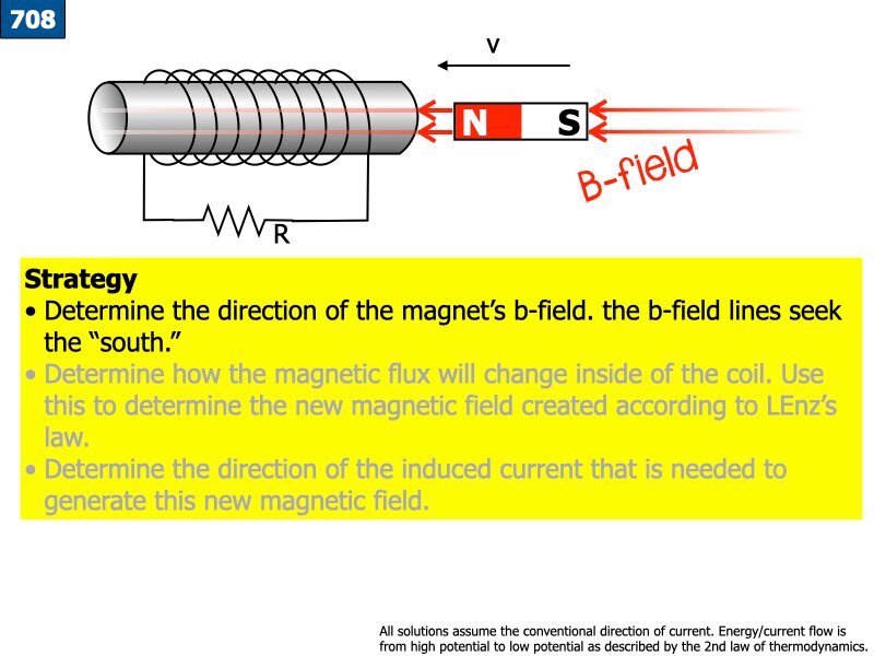 AP_EandM_Answers.094