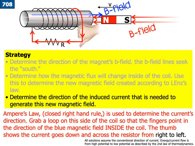 AP_EandM_Answers.096