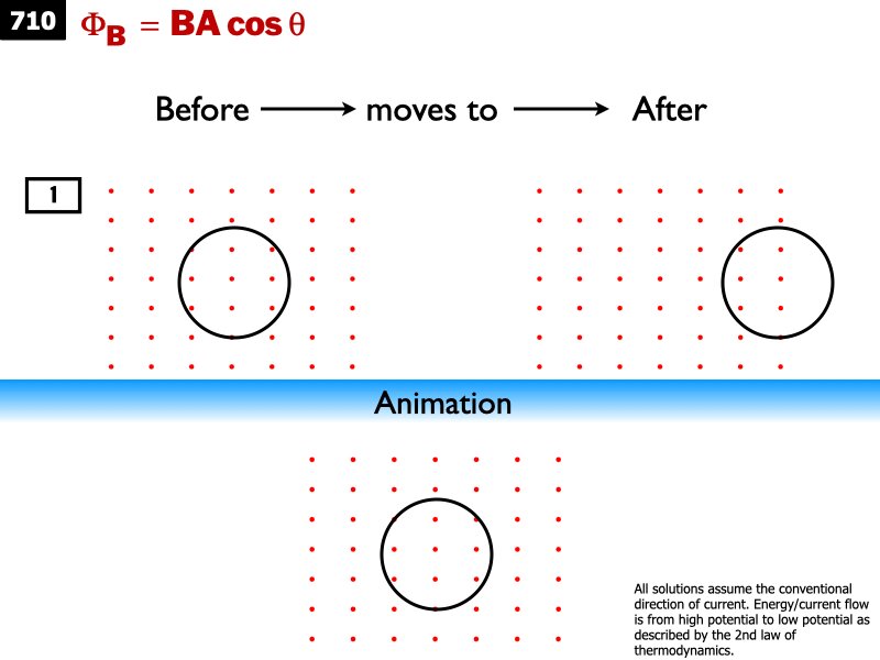 AP_EandM_Answers.101