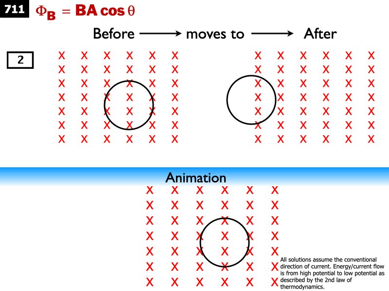 AP_EandM_Answers.103