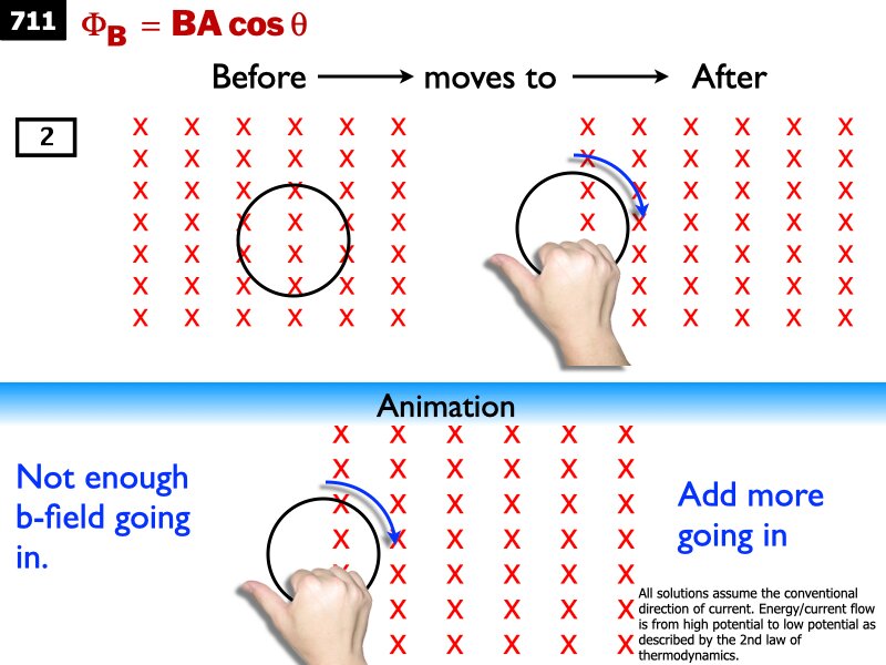 AP_EandM_Answers.104