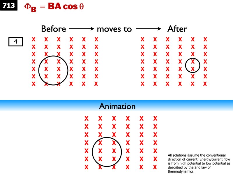 AP_EandM_Answers.107