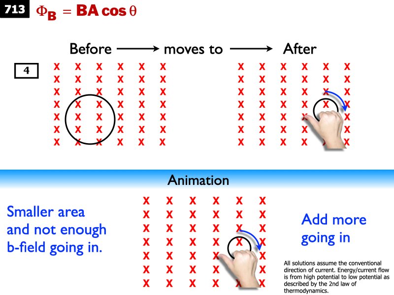 AP_EandM_Answers.108