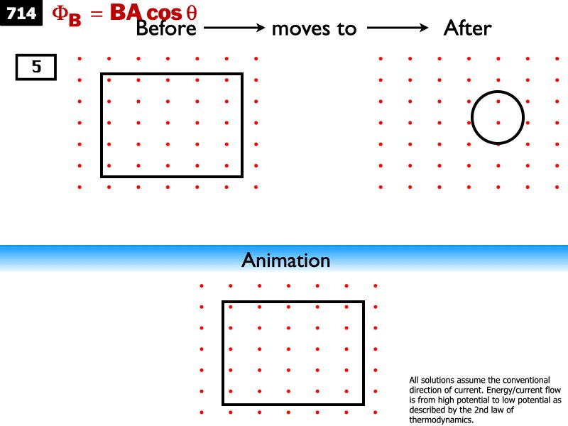 AP_EandM_Answers.109