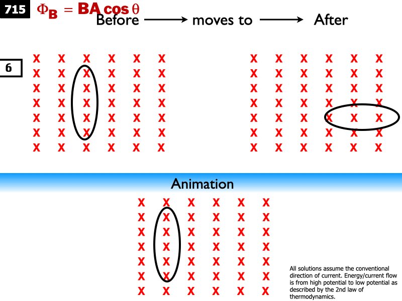 AP_EandM_Answers.111