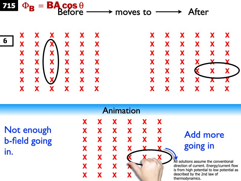 AP_EandM_Answers.112