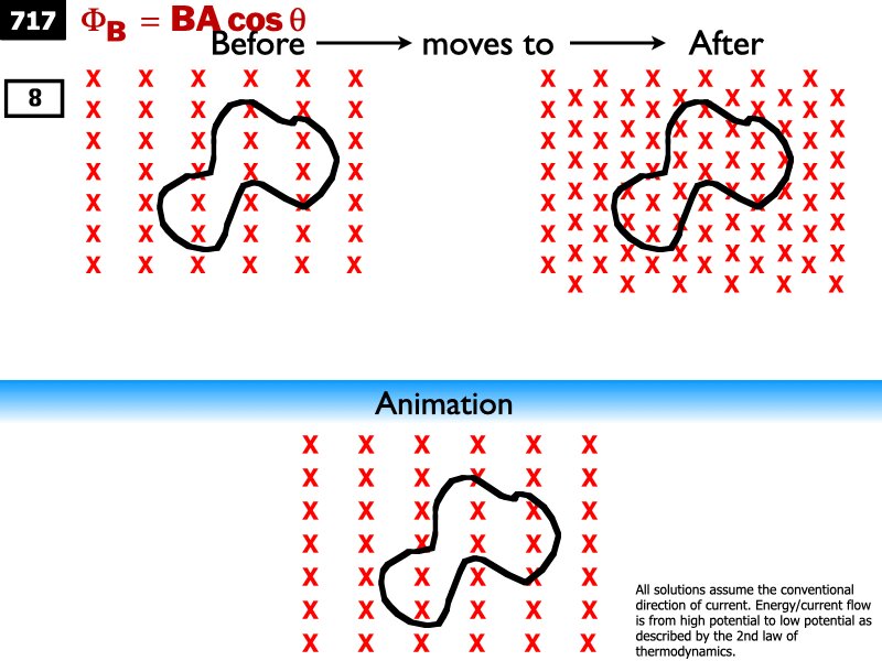 AP_EandM_Answers.114