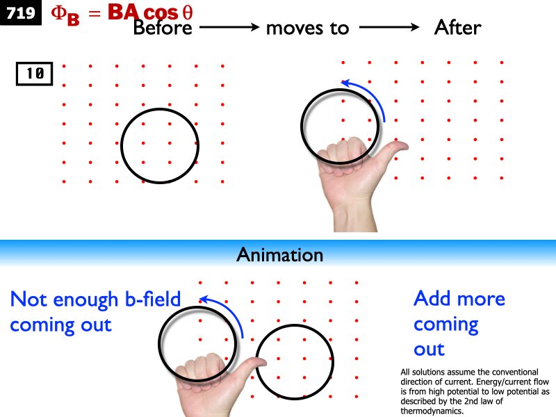 AP_EandM_Answers.117