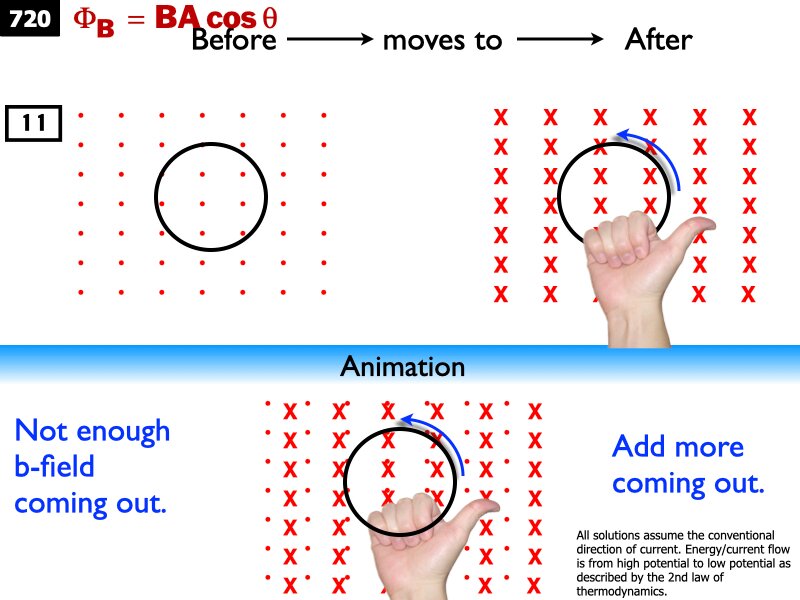 AP_EandM_Answers.118