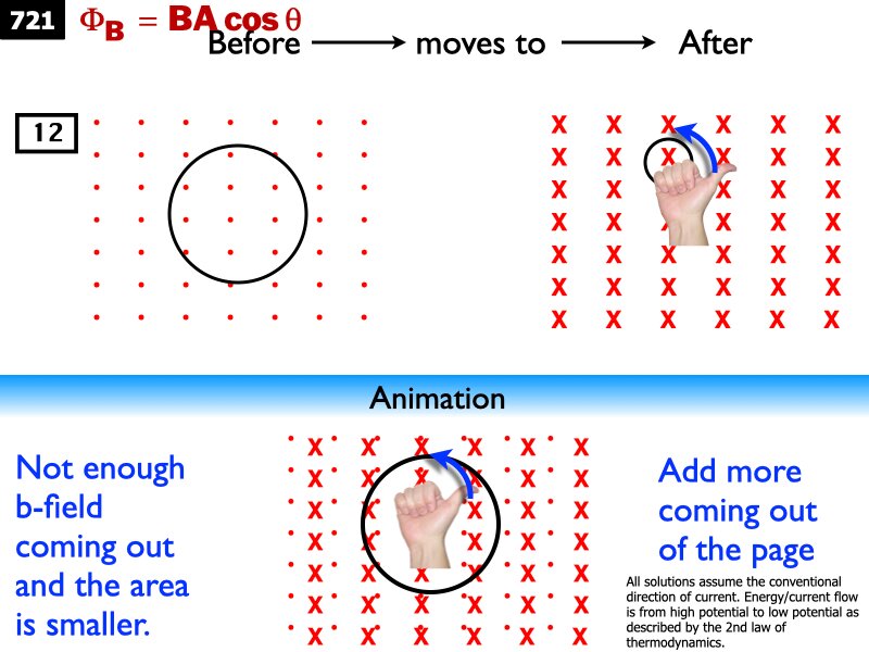 AP_EandM_Answers.119