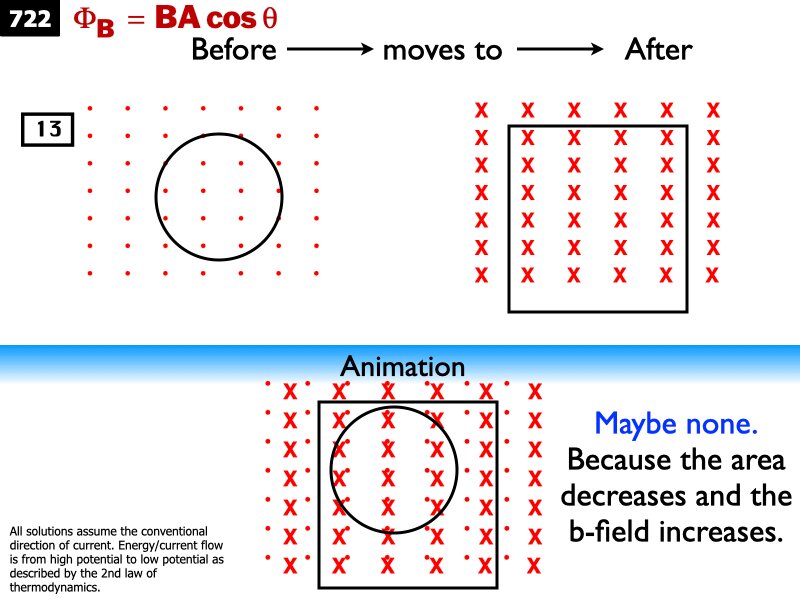 AP_EandM_Answers.120