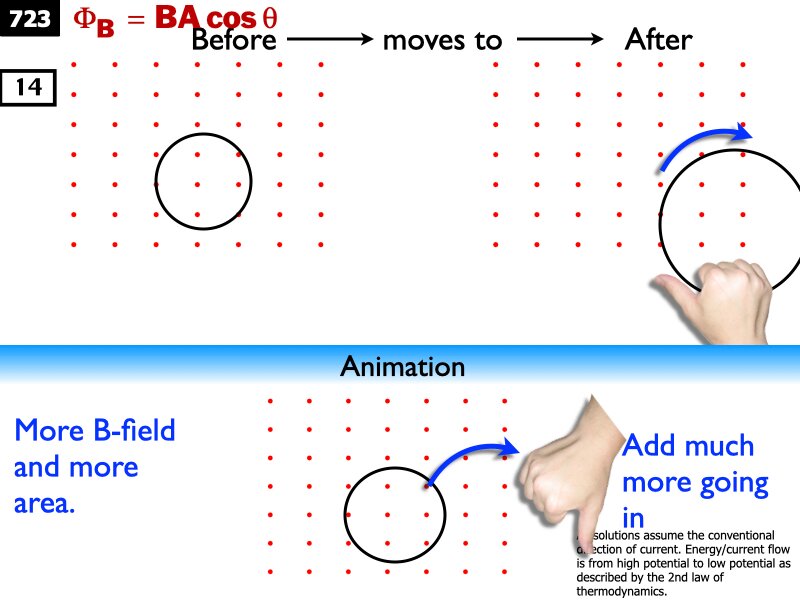AP_EandM_Answers.121