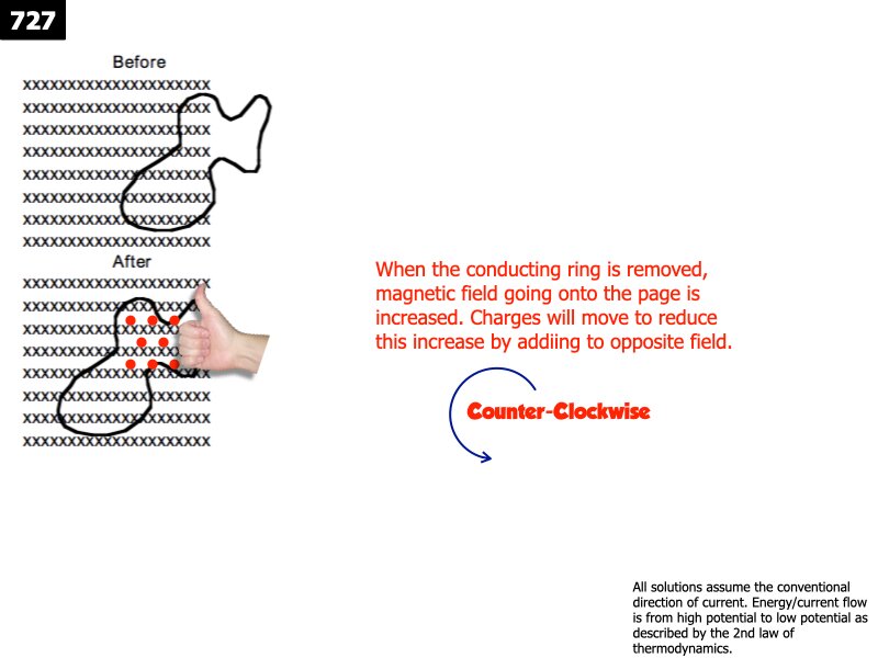 AP_EandM_Answers.125