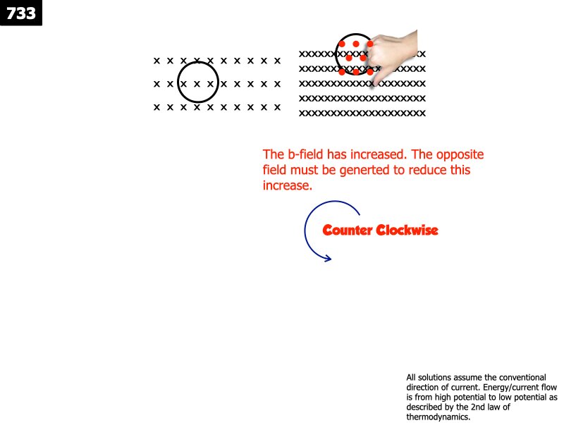 AP_EandM_Answers.130