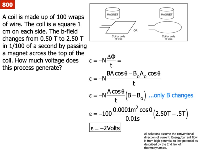 AP_EandM_Answers.132