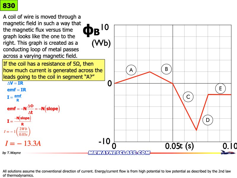AP_EandM_Answers.159