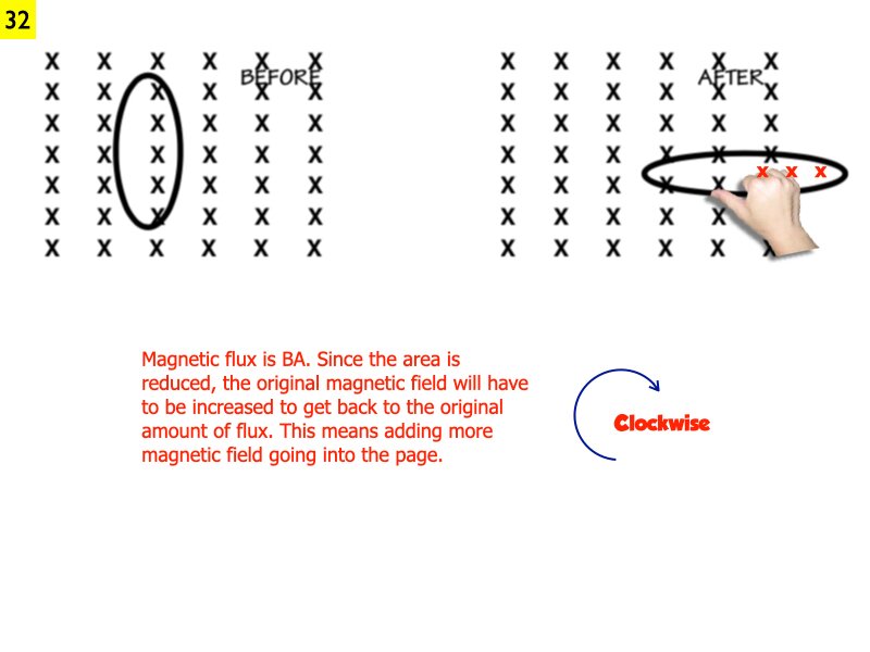 AP_EandM_Answers.169