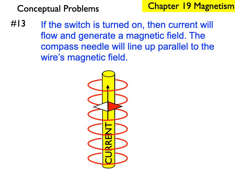 AP_EandM_Answers.186