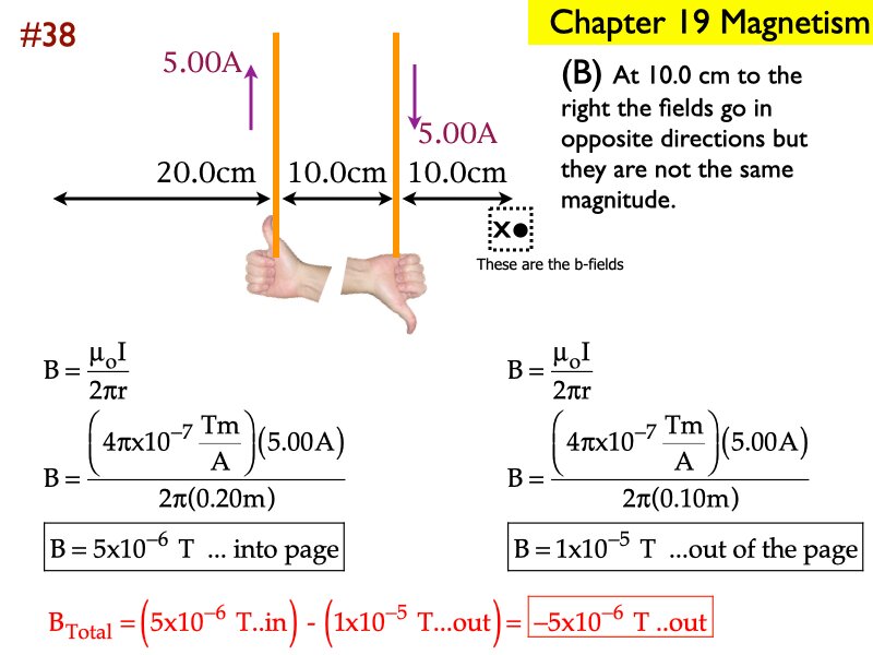 AP_EandM_Answers.200