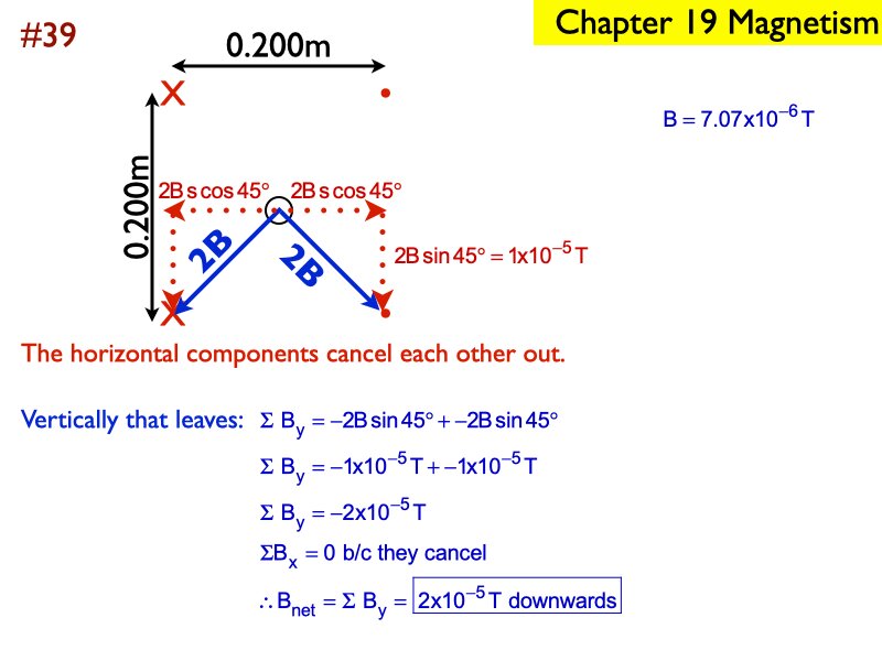 AP_EandM_Answers.208