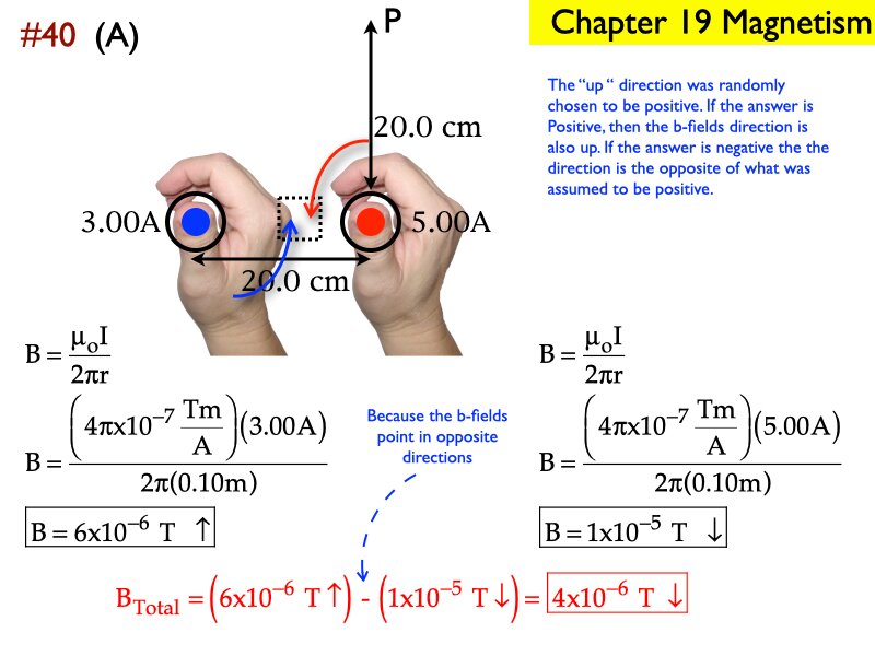 AP_EandM_Answers.209