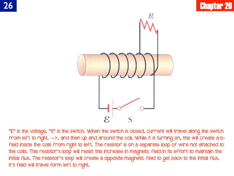 AP_EandM_Answers.236