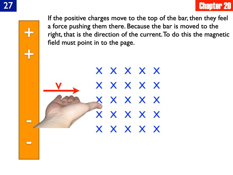 AP_EandM_Answers.237