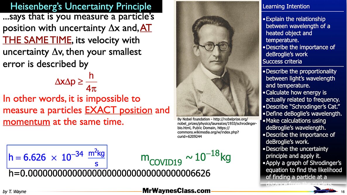 01 Modern Physics AP 2 2026.016