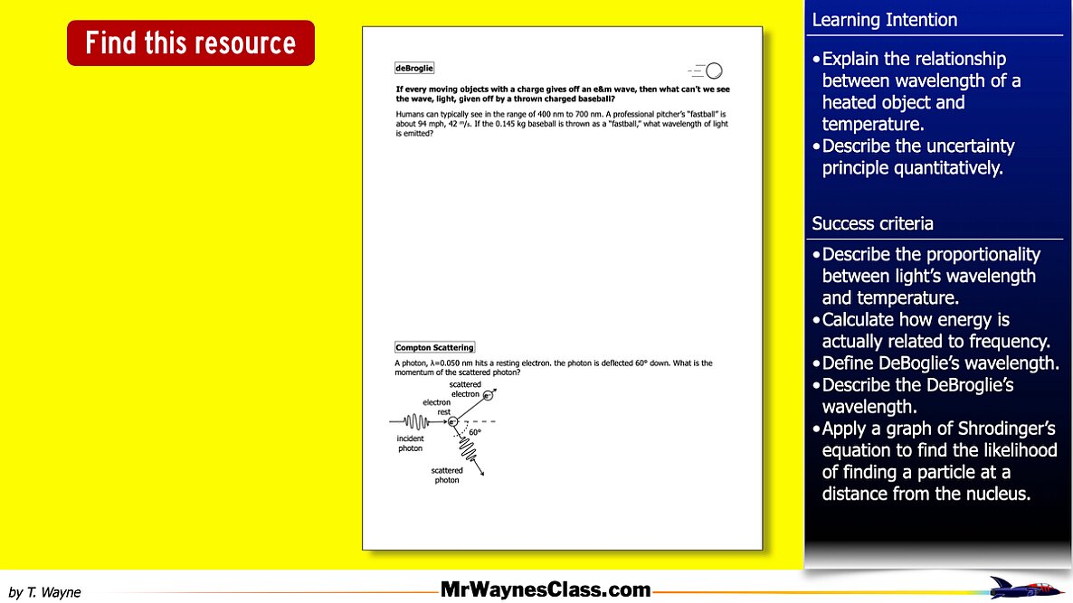 01 Modern Physics AP 2 2026.025