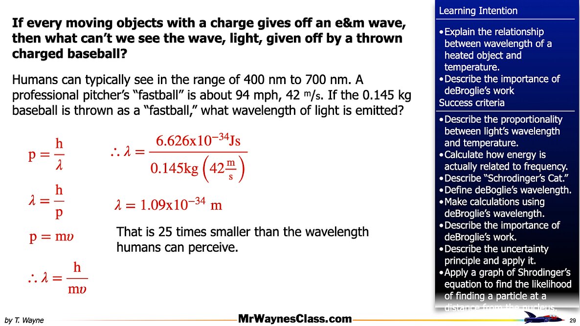 01 Modern Physics AP 2 2026.029