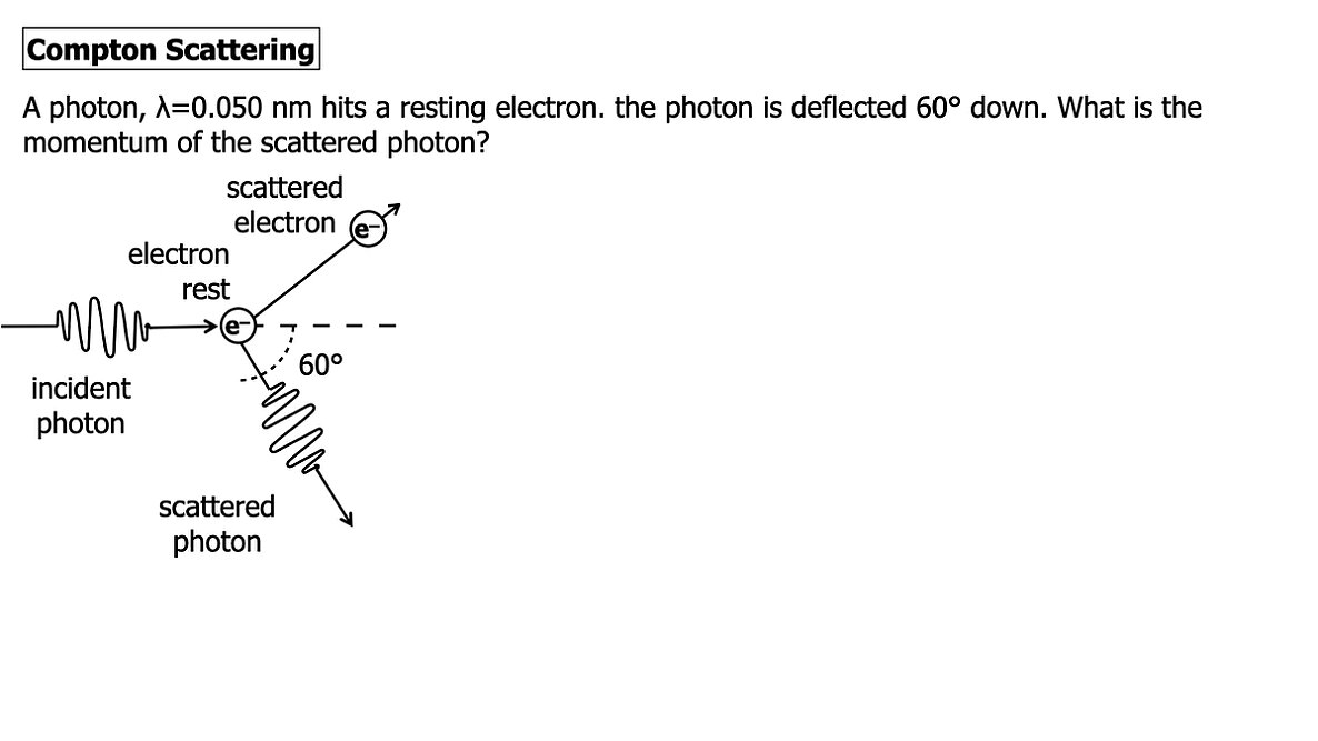 01 Modern Physics AP 2 2026.035