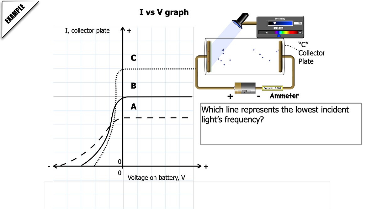 01 Modern Physics AP 2 2026.046