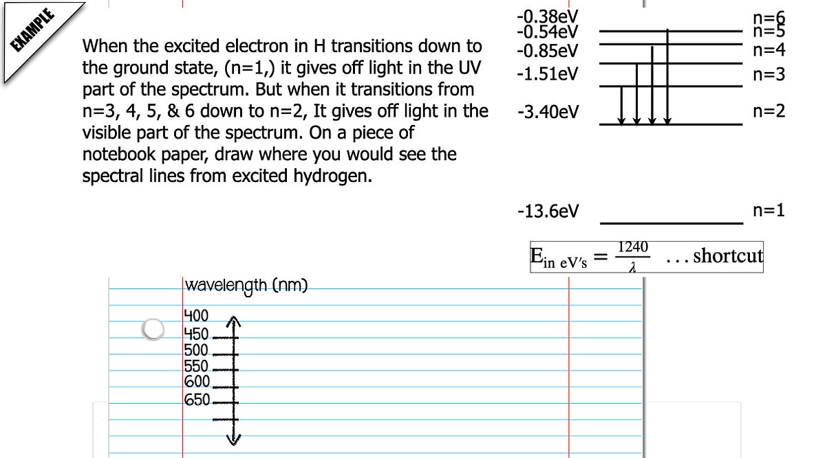 01 Modern Physics AP 2 2026.047