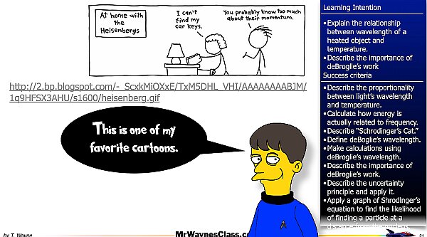 01 Modern Physics AP 2 2026.021.jpeg