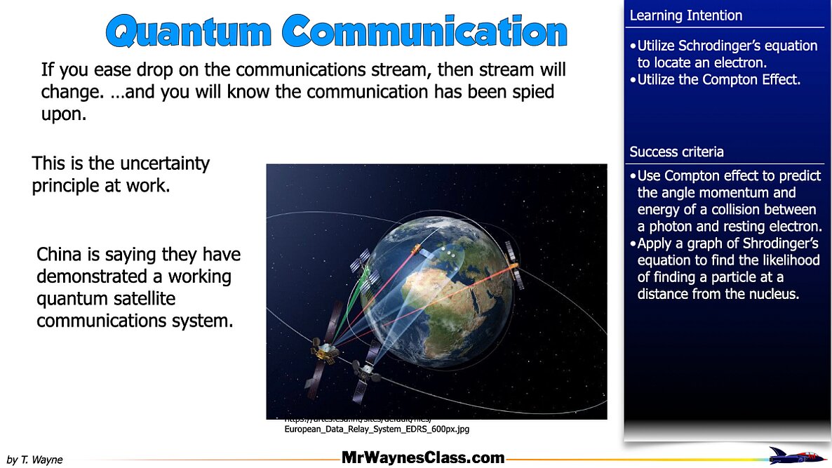 02 Compton and Schrodinger 2026.013