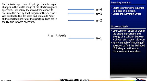 03 Modern Physics Bohr Model 2026.024.jpeg