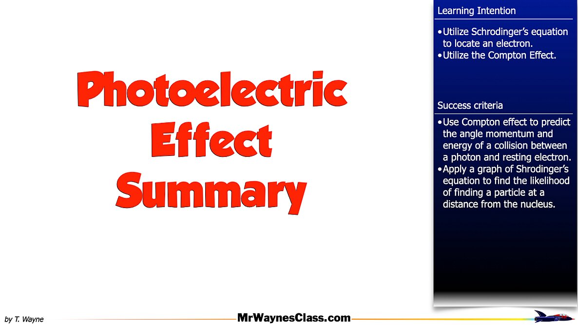 04 Photoelectric Effect 2026.005