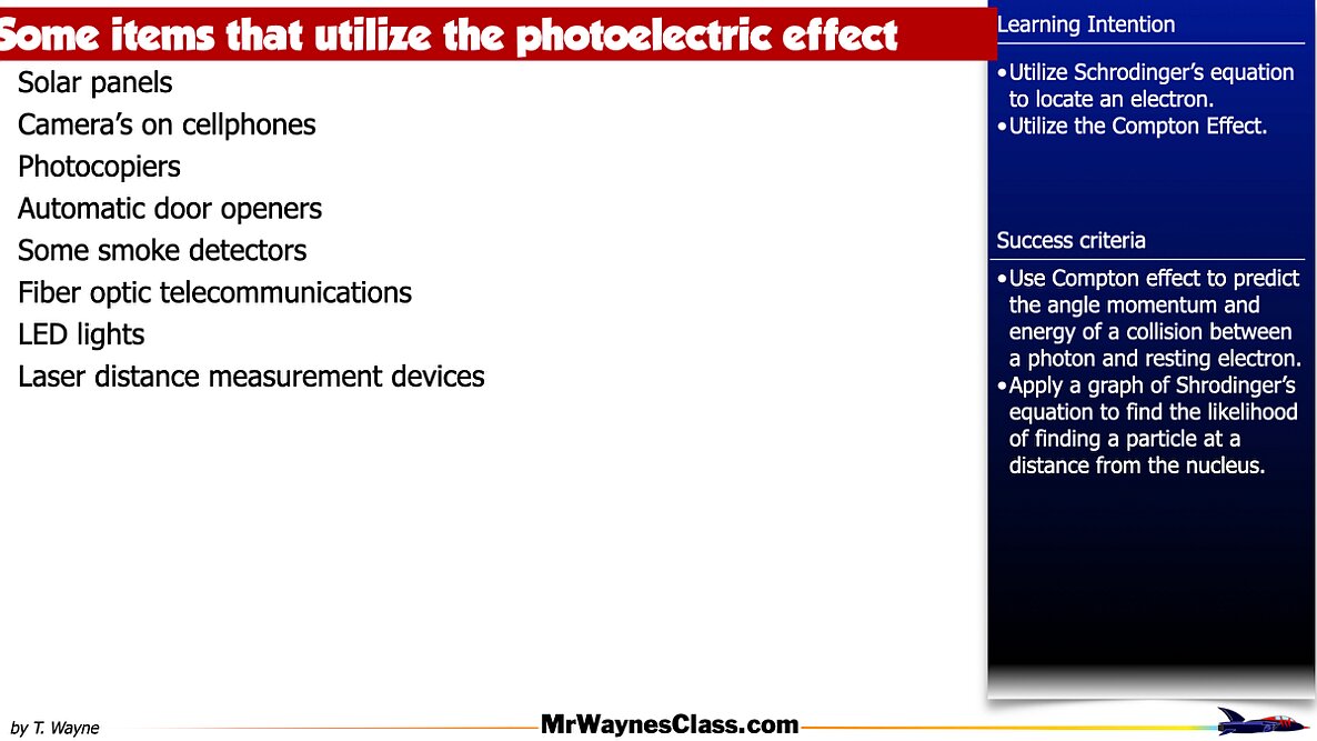 04 Photoelectric Effect 2026.007