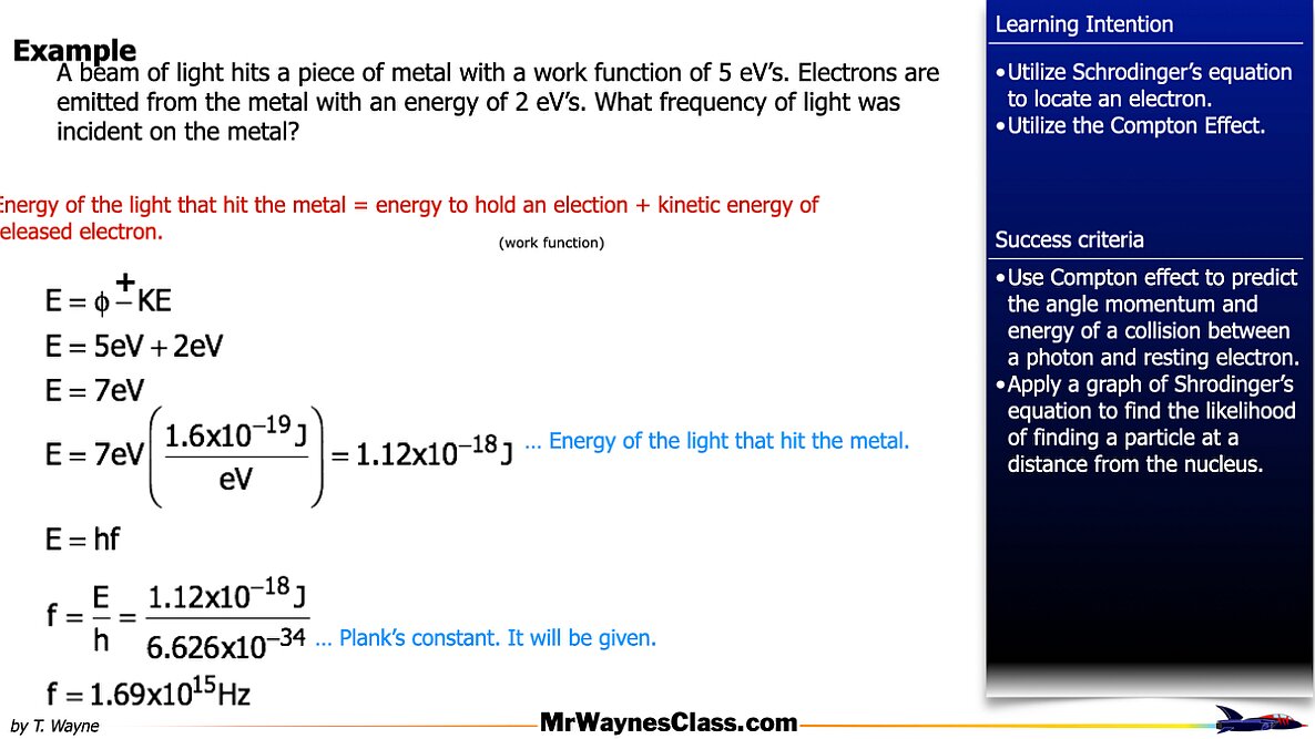 04 Photoelectric Effect 2026.014