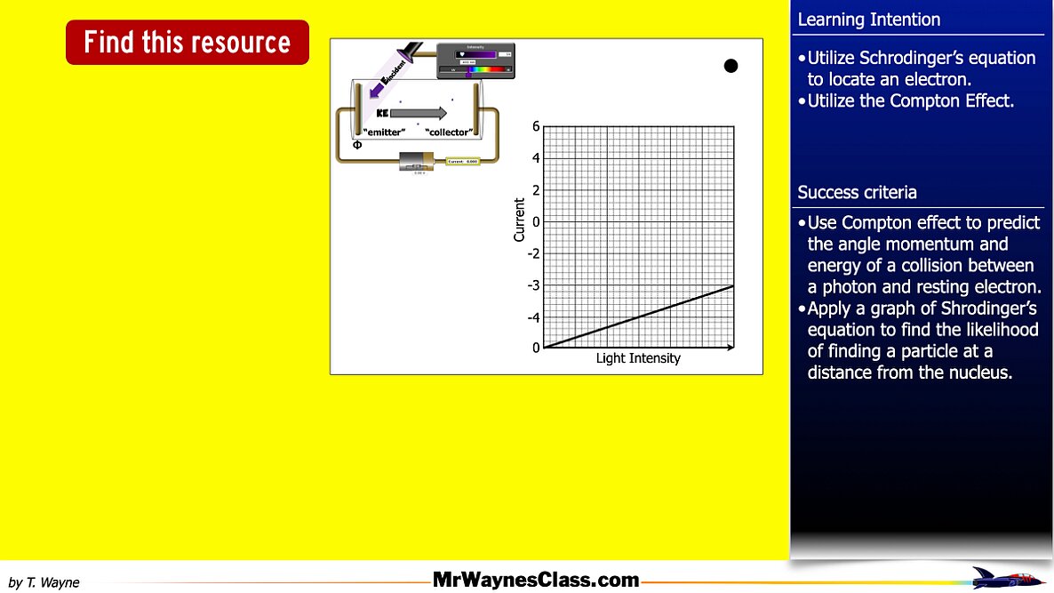 04 Photoelectric Effect 2026.016