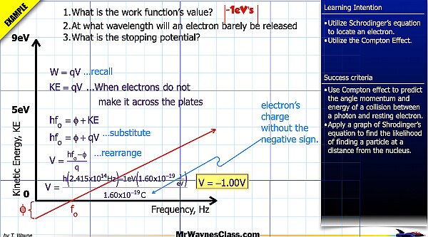 04 Photoelectric Effect 2026.022.jpeg